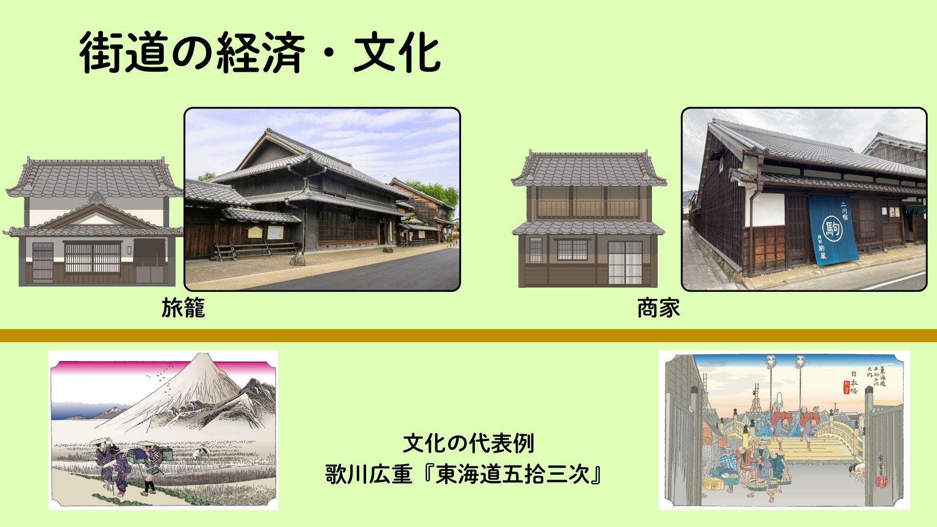 イメージ図③