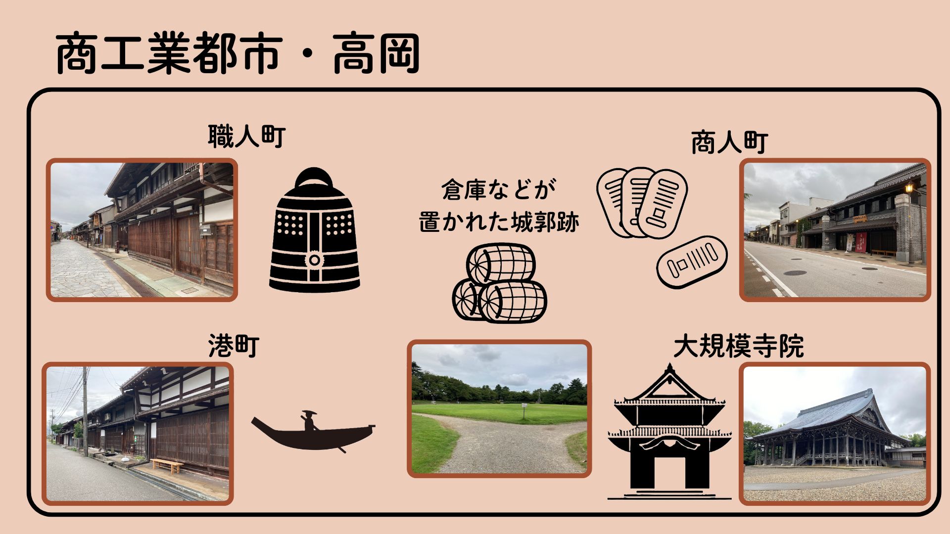 イメージ図②