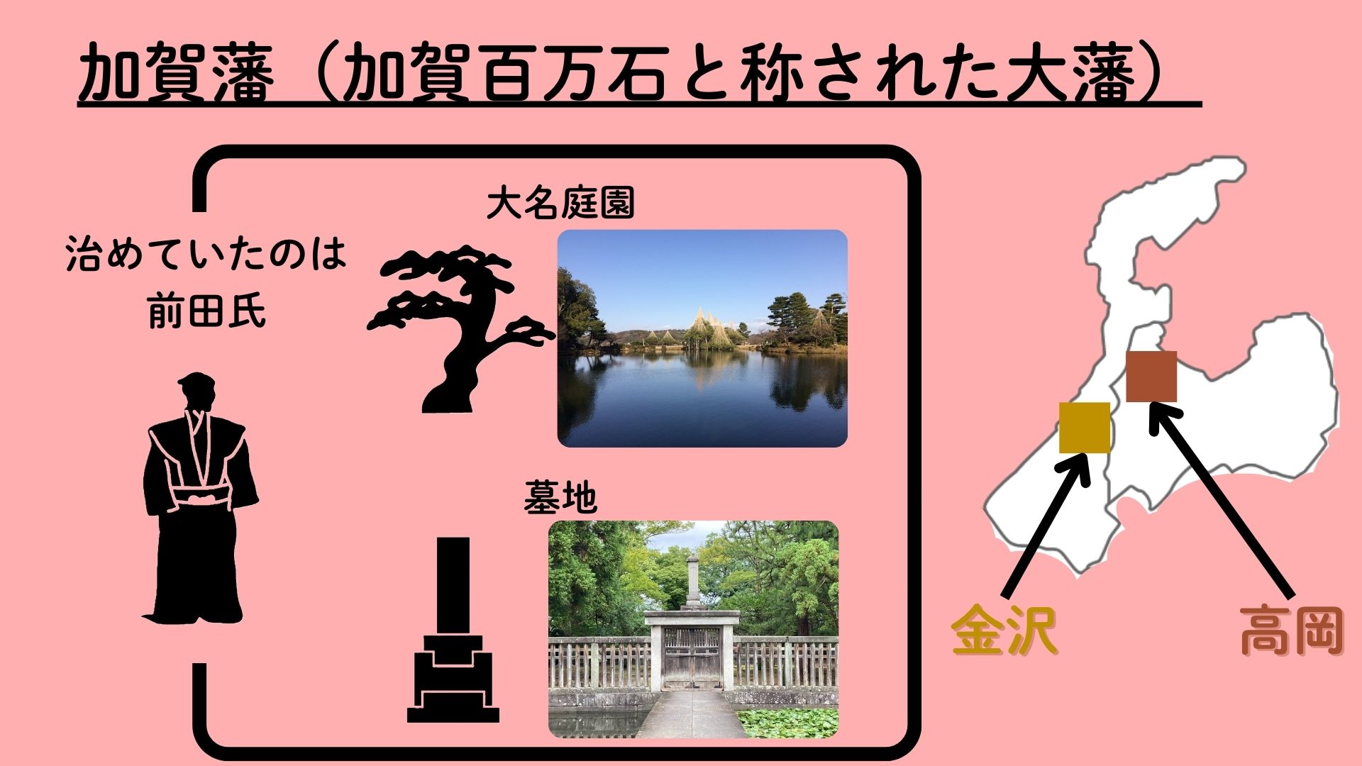 イメージ図③