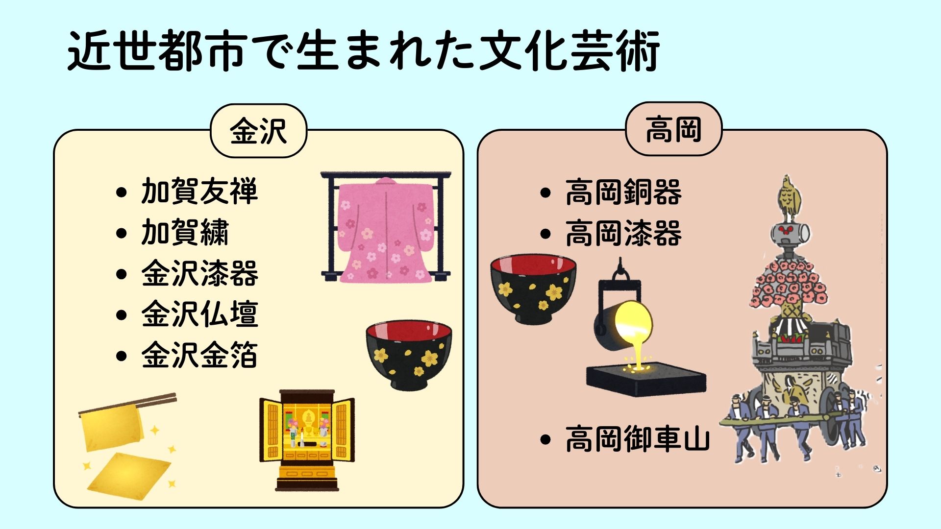 イメージ図④