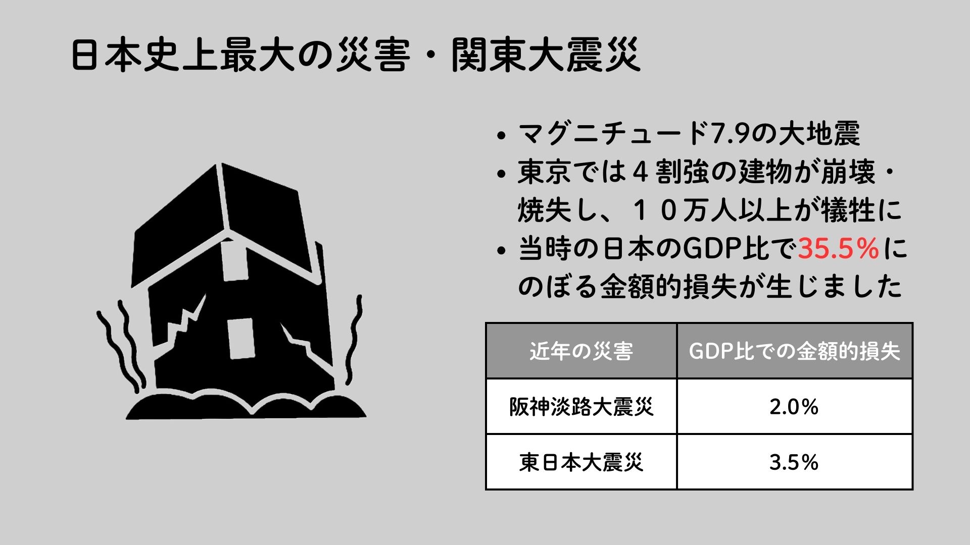 q4-4