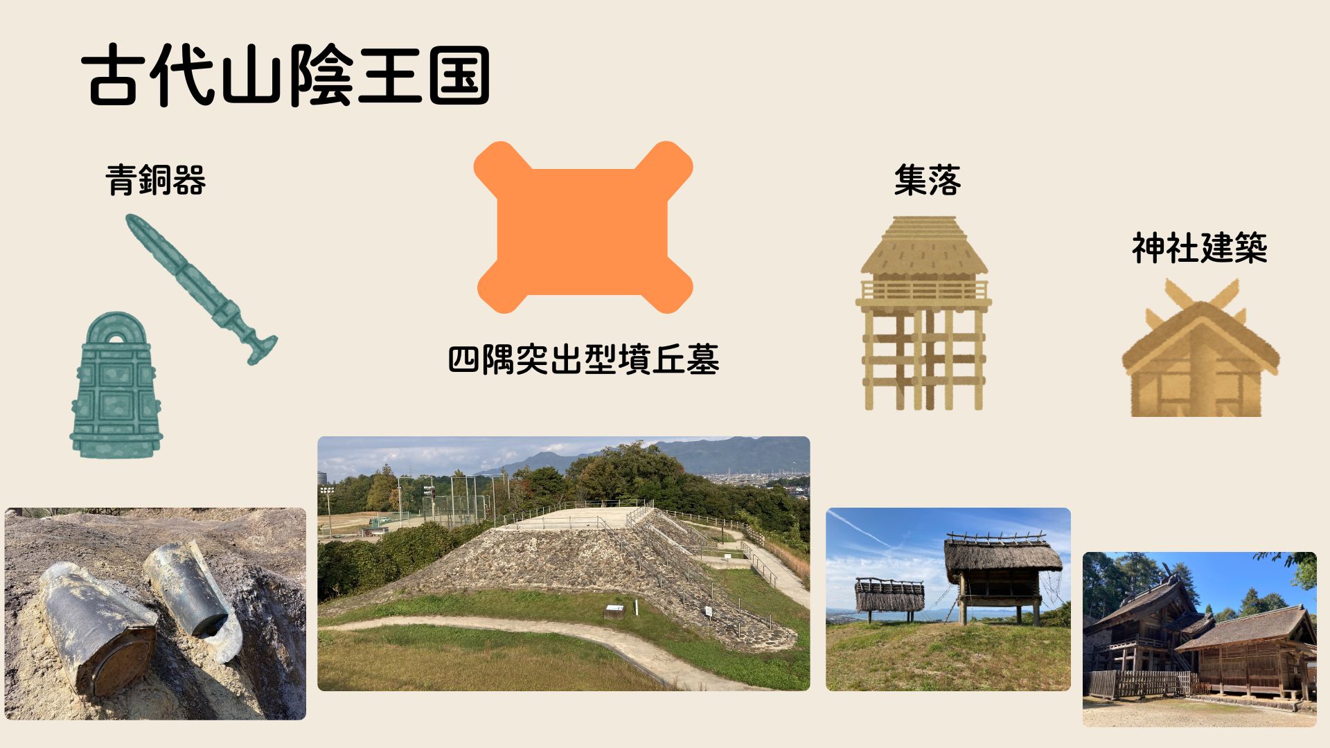イメージ図①