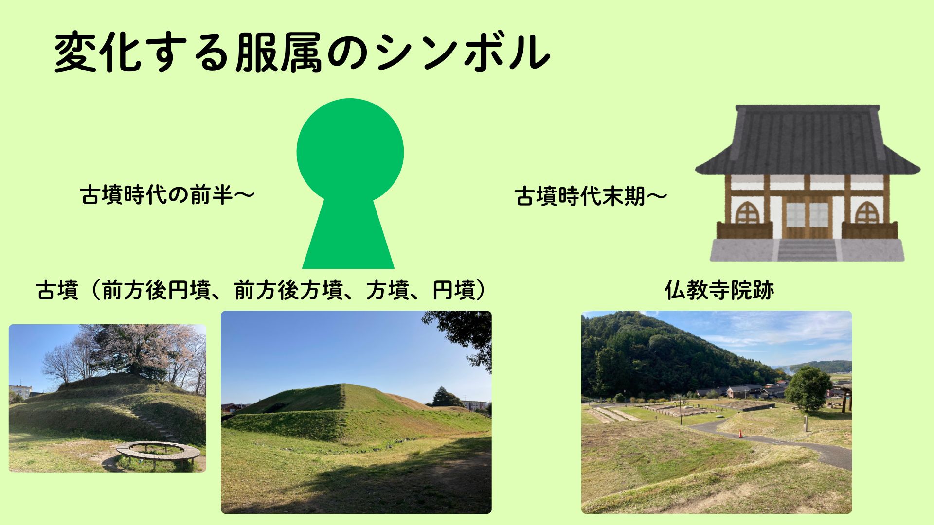 イメージ図②