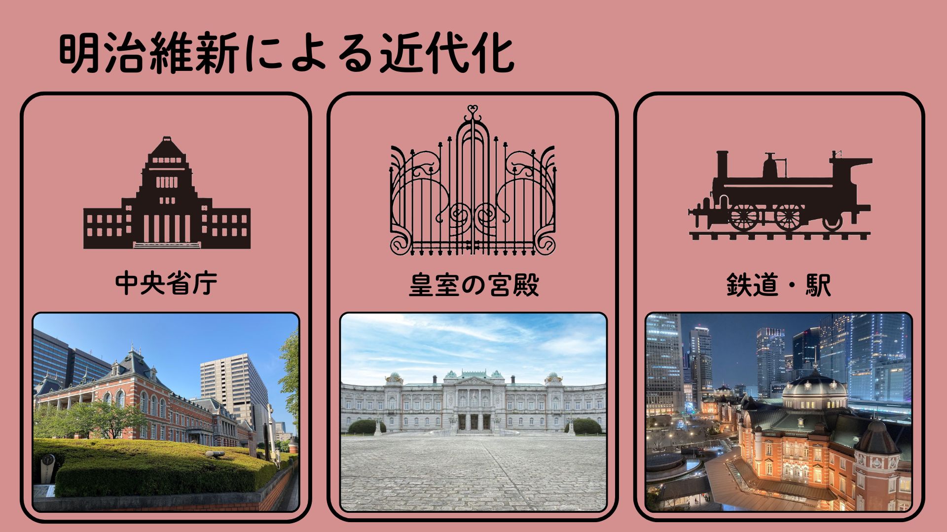 イメージ図①